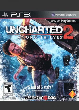 Uncharted 2: Among Thieves